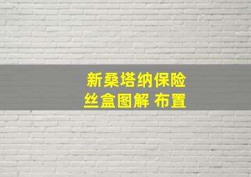 新桑塔纳保险丝盒图解 布置